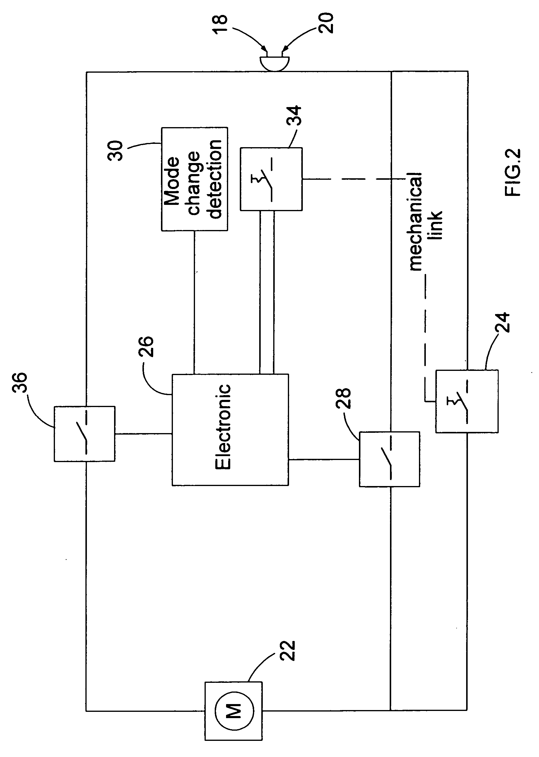 Actuation apparatus for power tool