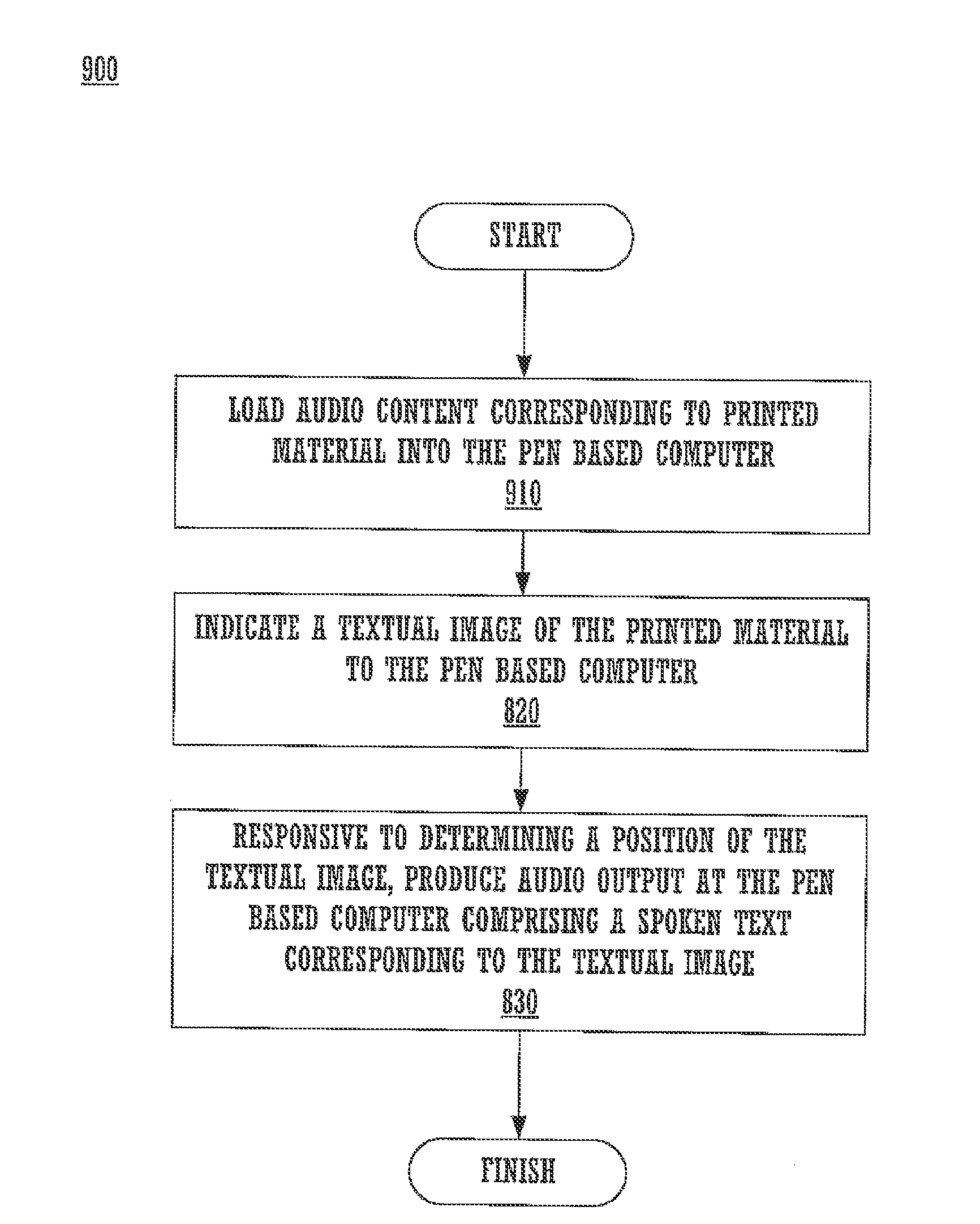 Audio book for pen-based computer