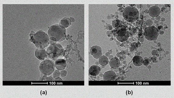 Fluorescent polymeric vesicle assembled by program control and preparation method thereof