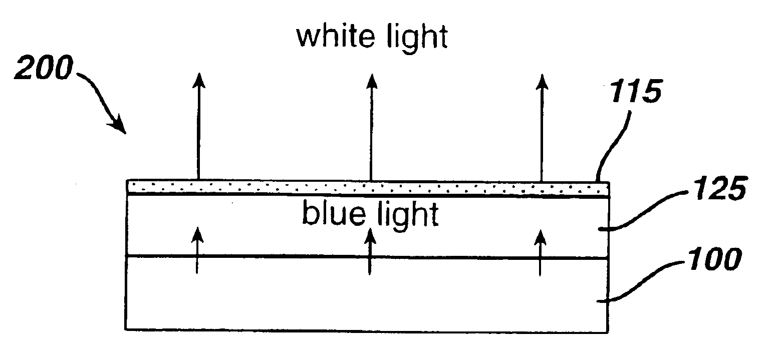 Light source with organic layer and photoluminescent layer