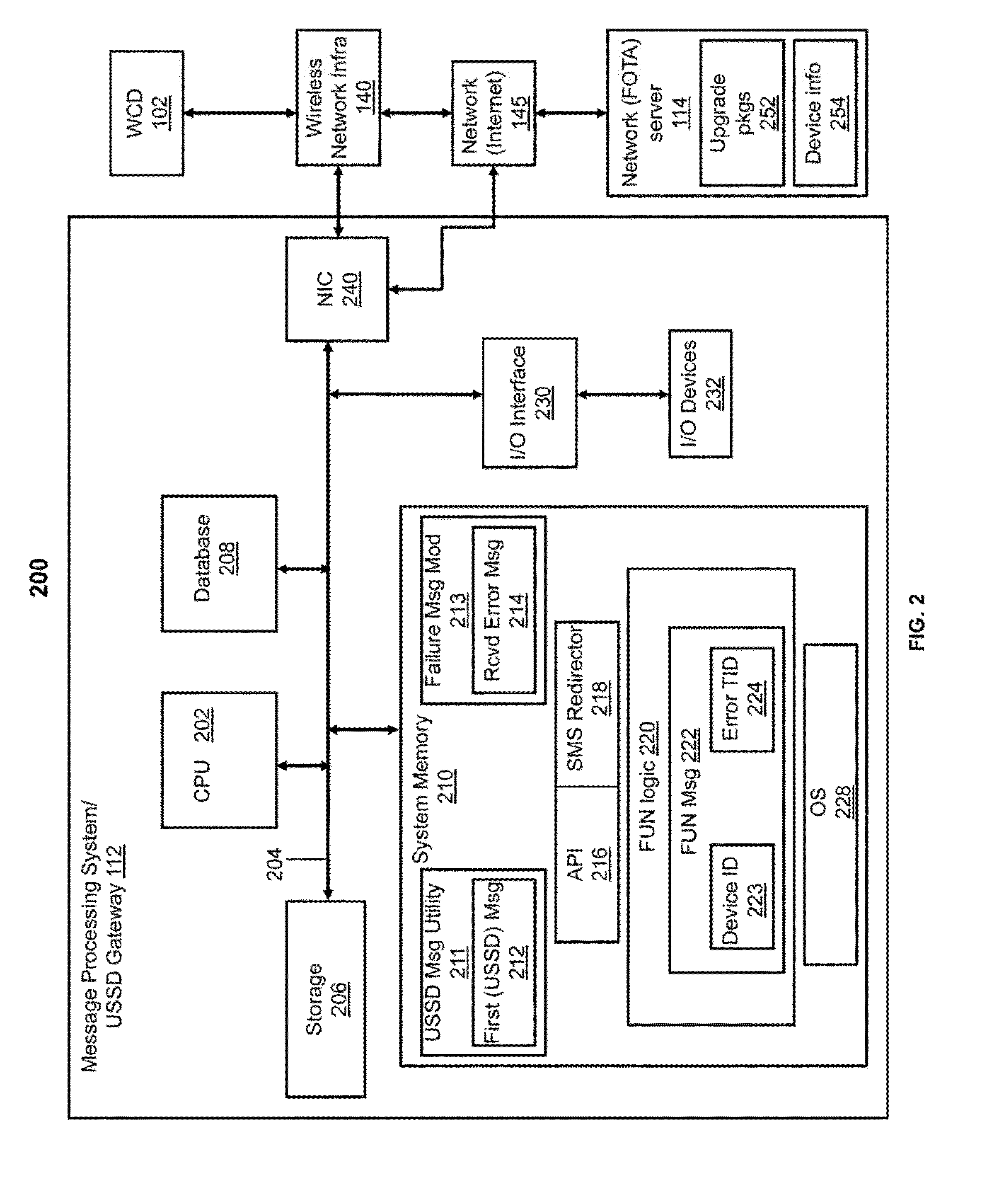 Methods and apparatus to trigger firmware update request in response to a failure event