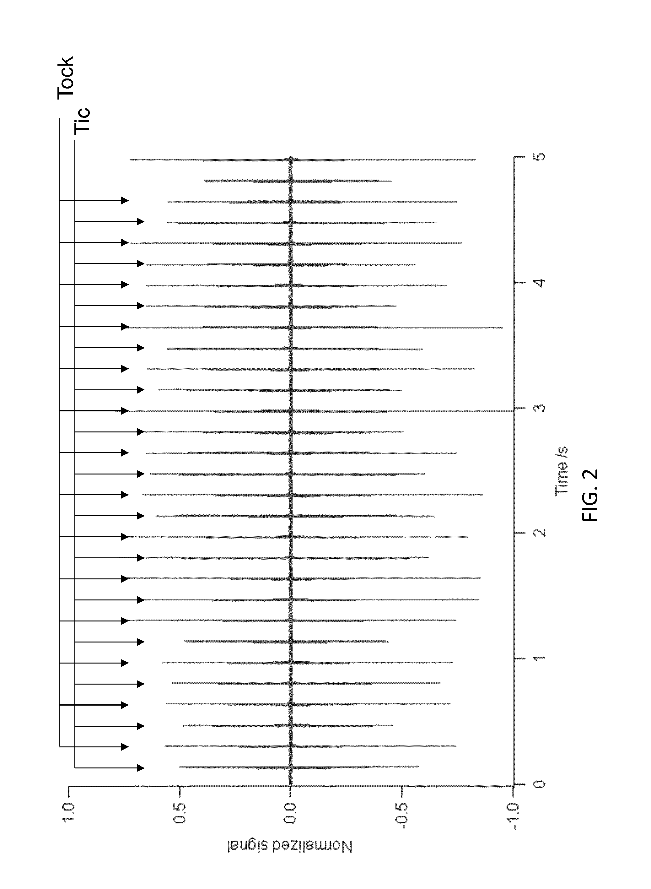 Method and system for authenticating a timepiece