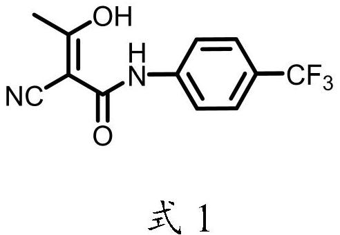 Simple preparation method of teriflunomide