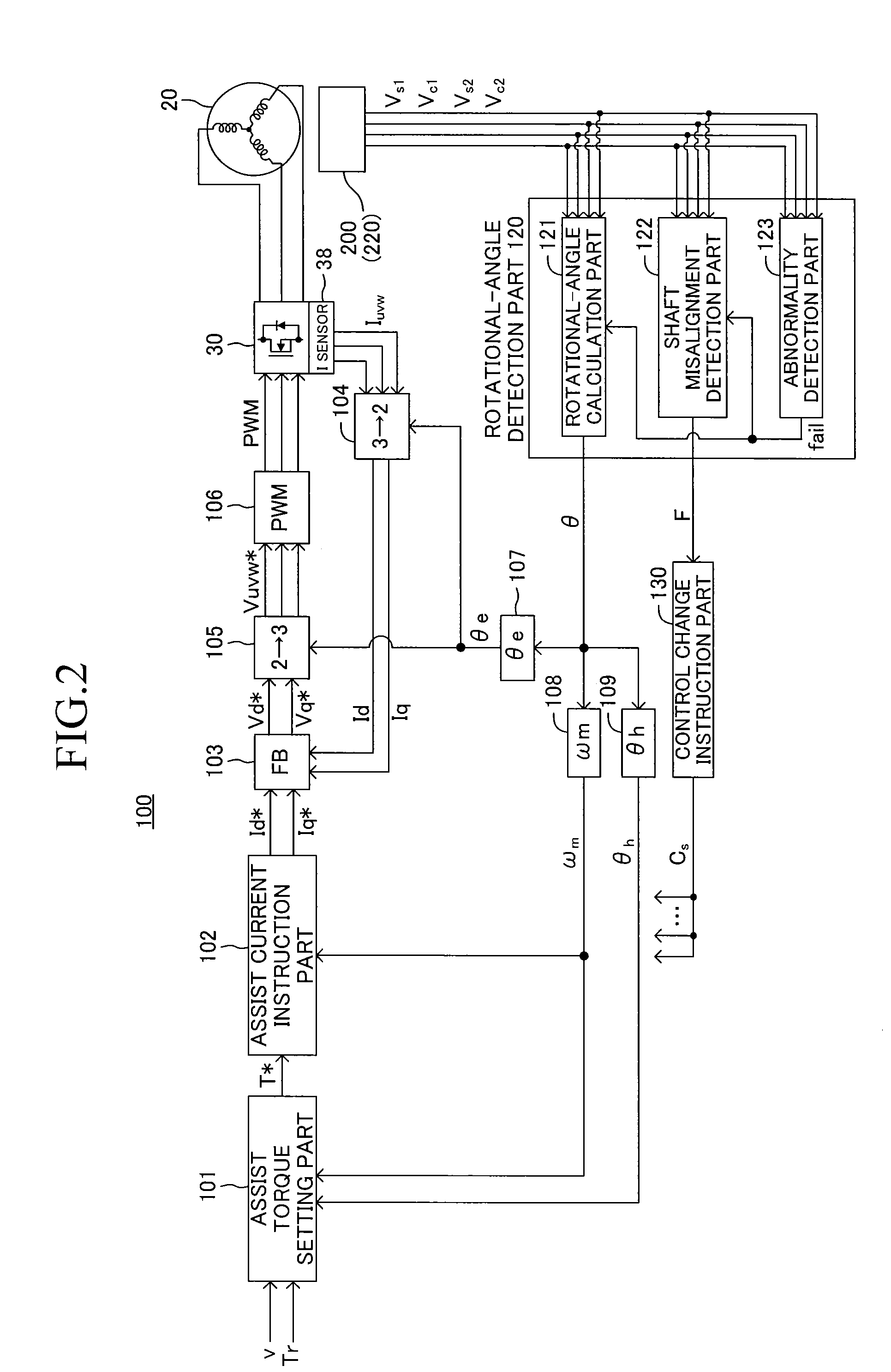 Rotational-angle detection device and electric power-steering device provided with rotational-angle detection device