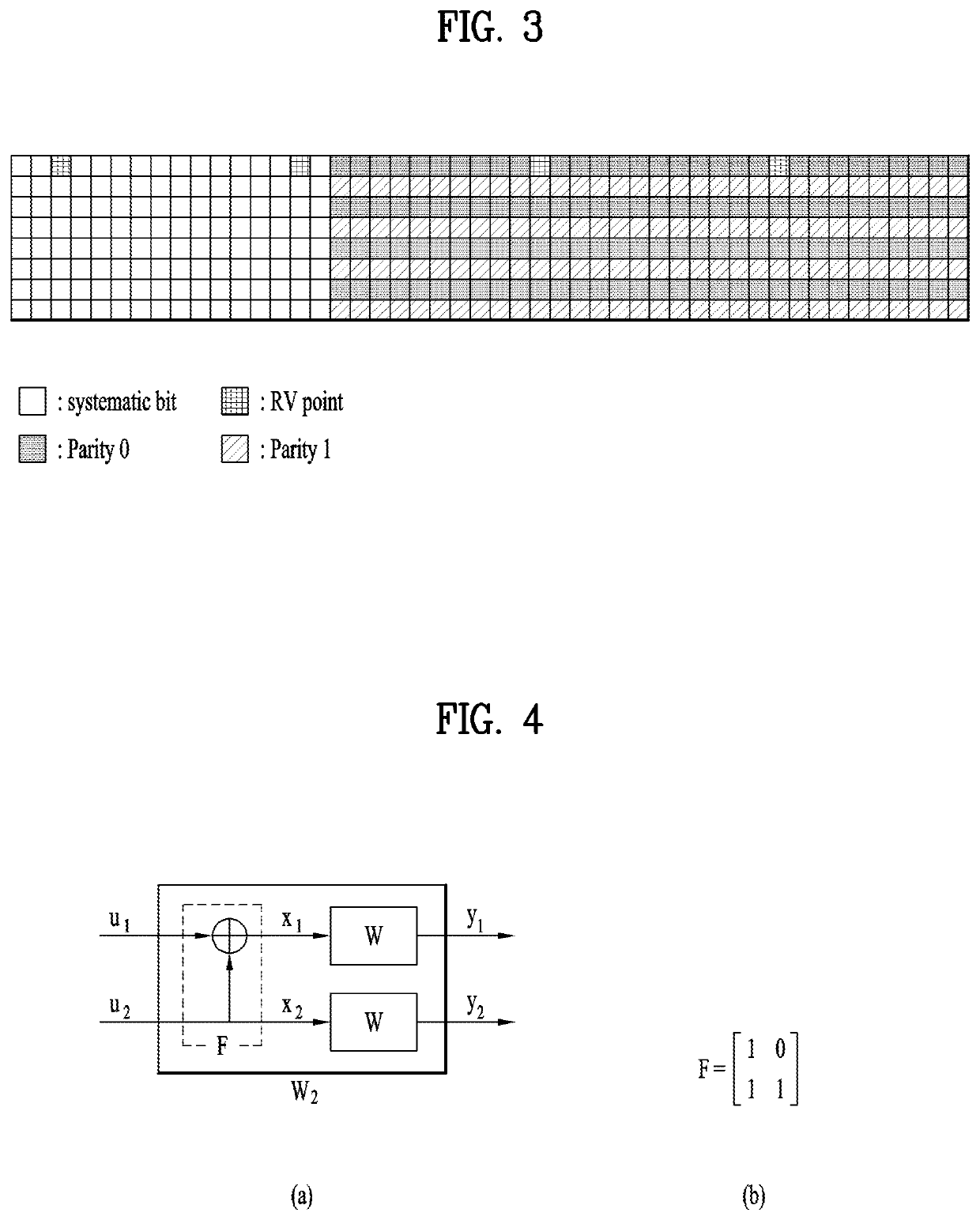 Downlink signal reception method and user equipment, and downlink signal transmission method and base station