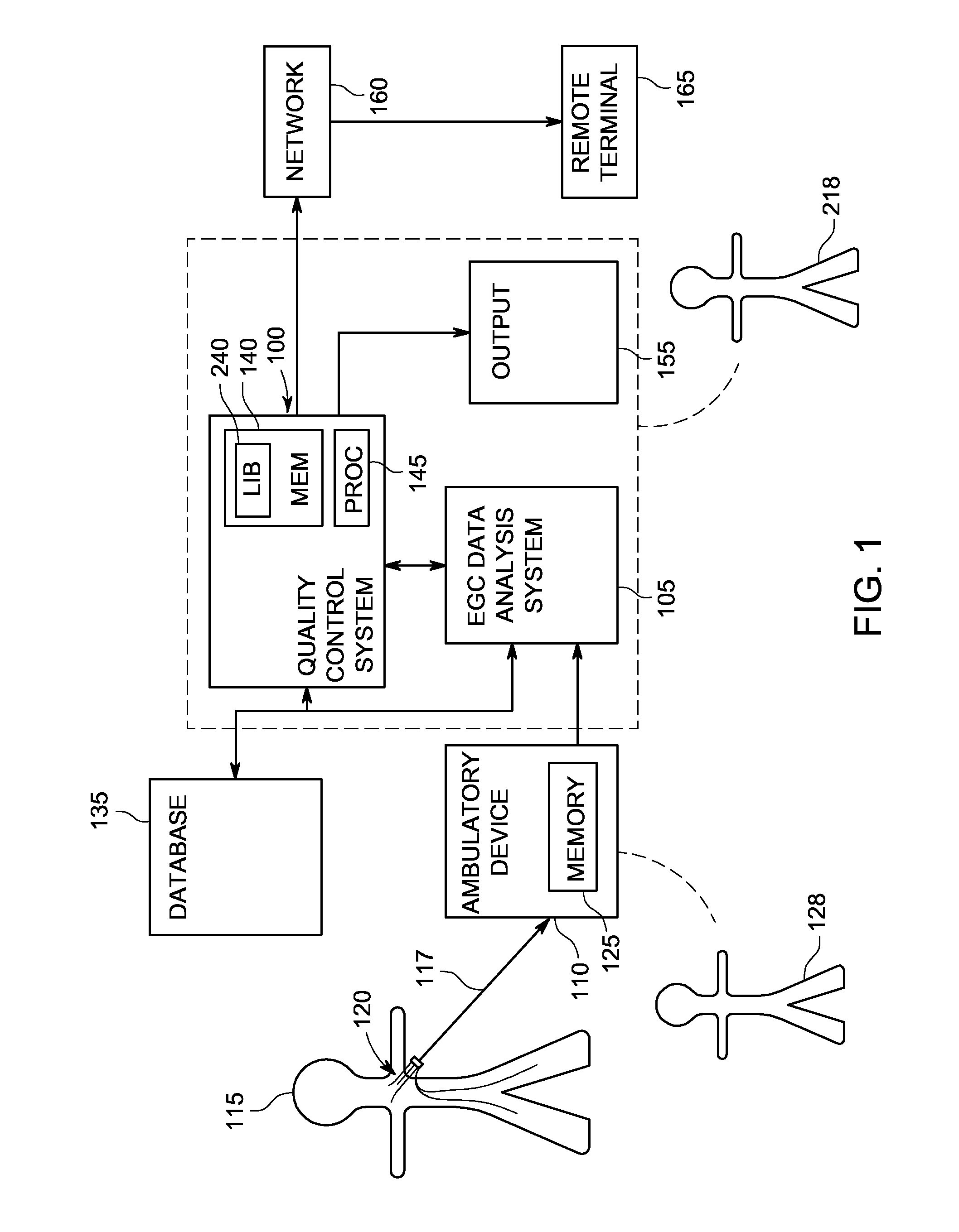 System and method of quality analysis in acquisition of ambulatory electrocardiography device data