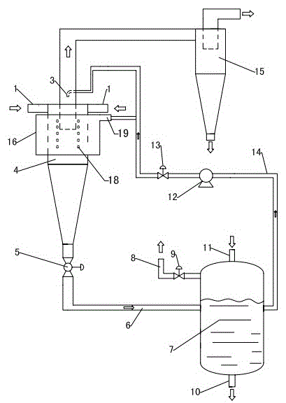 Integrated spiral-flow reaction and separation system and process for sulfur containing gas desulfuration