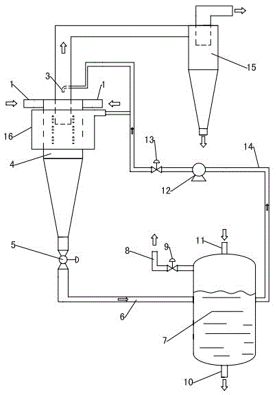 Integrated spiral-flow reaction and separation system and process for sulfur containing gas desulfuration