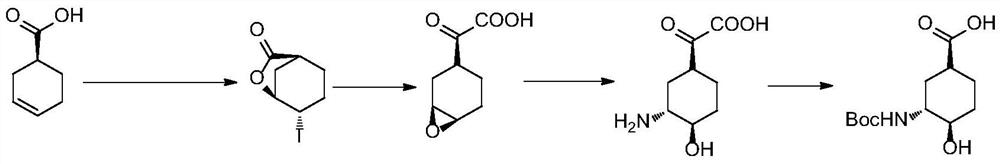 The preparation method of high-purity edoxaban intermediate