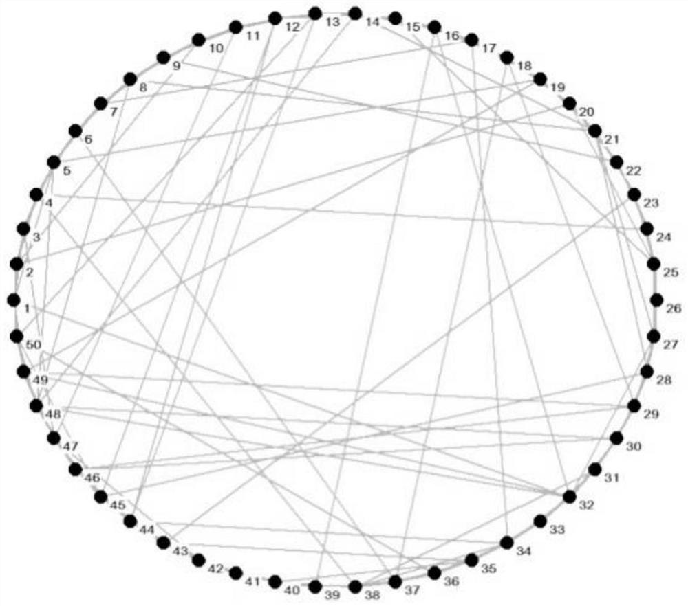 A Method of Network Partitioning Based on NWBBO Algorithm