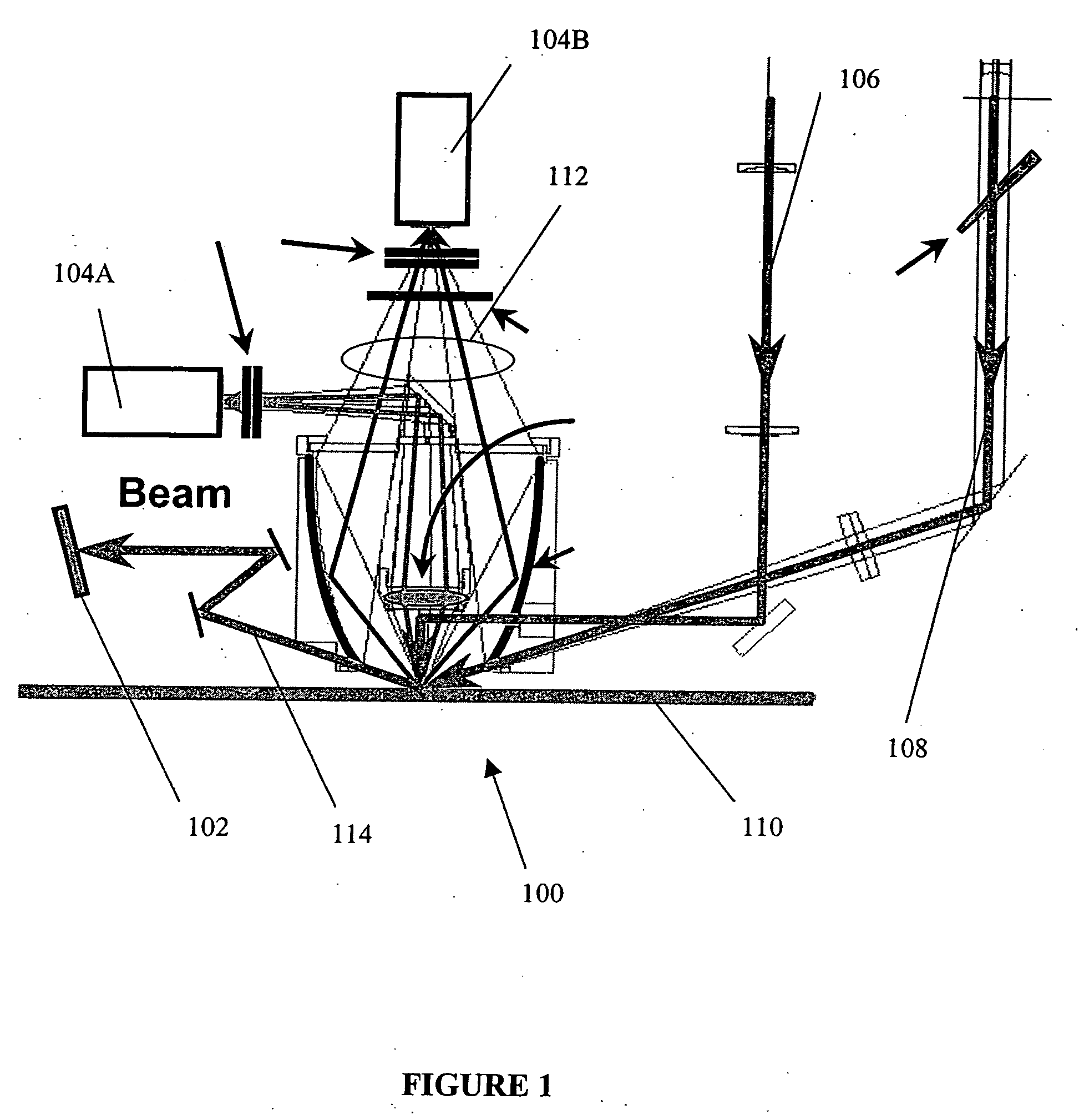 Method and apparatus for detecting surface characteristics on a mask blank