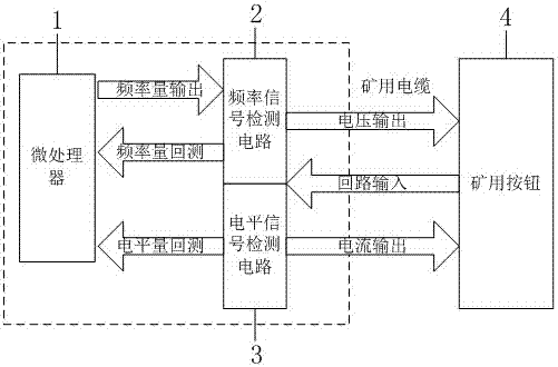 A safety detection circuit and detection method for the control button of a mining transfer withdrawal machine