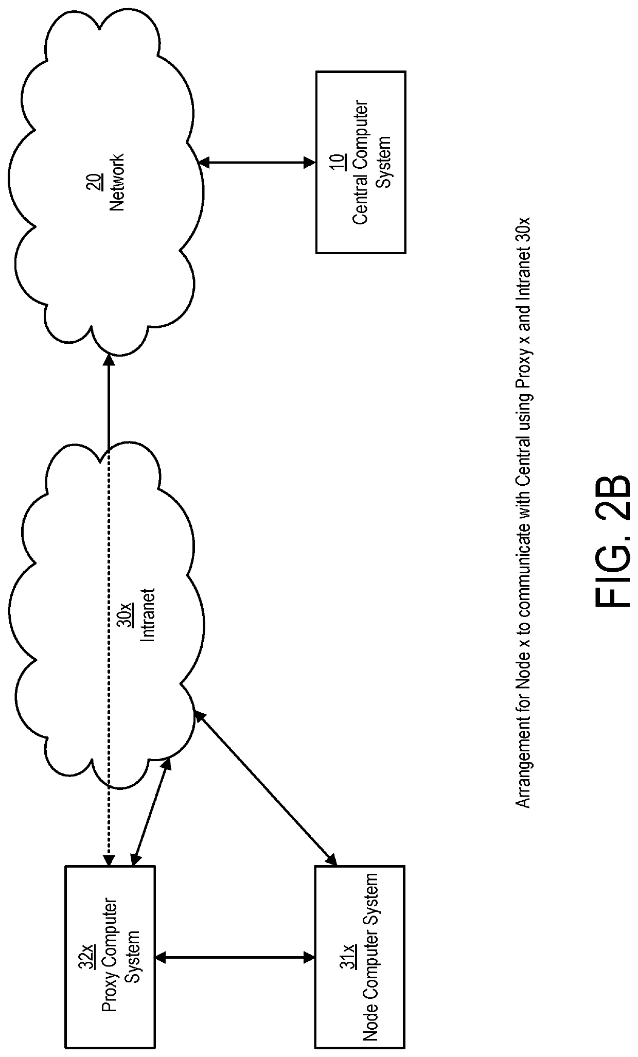 System and method for cryptographic choice mechanisms