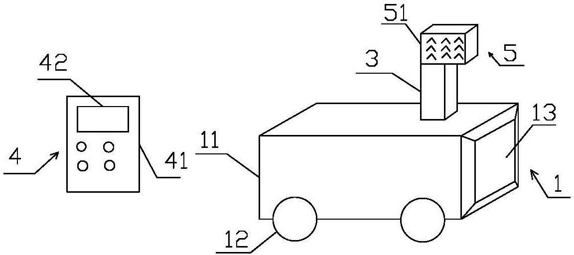 Mobile device and method for automatically detecting harmful gas