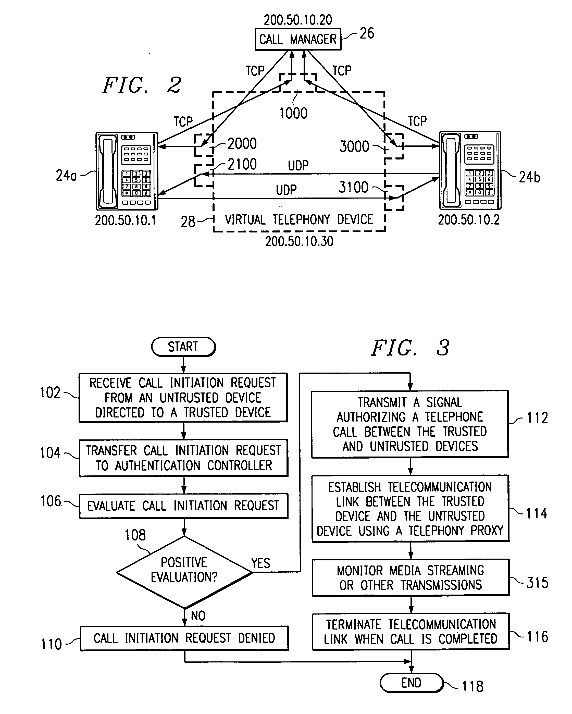 System and method for providing security in a telecommunication network