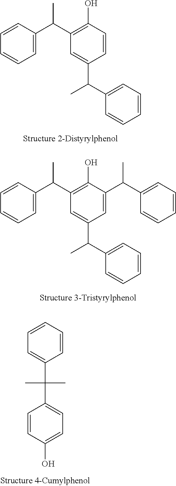 Water borne epoxy resin dispersions and epoxy hardener compositions