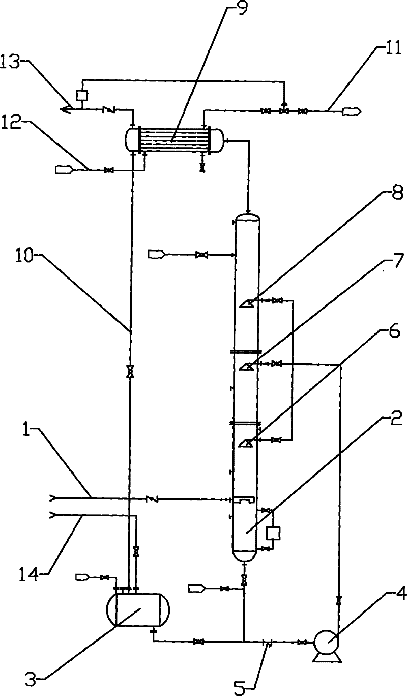 Method for drying hydrogen chloride gas
