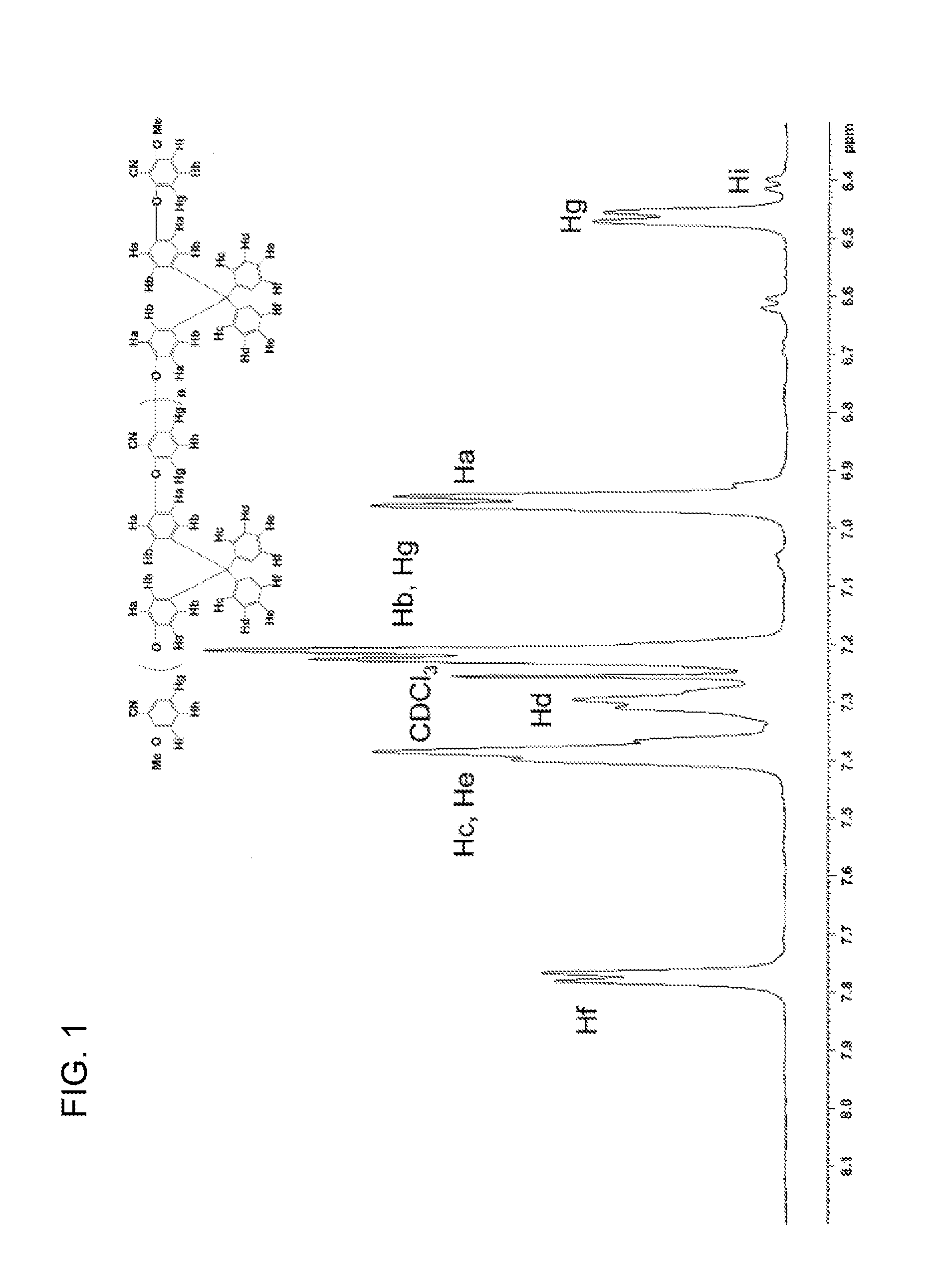Novel polymer, method for manufacturing the same, and film