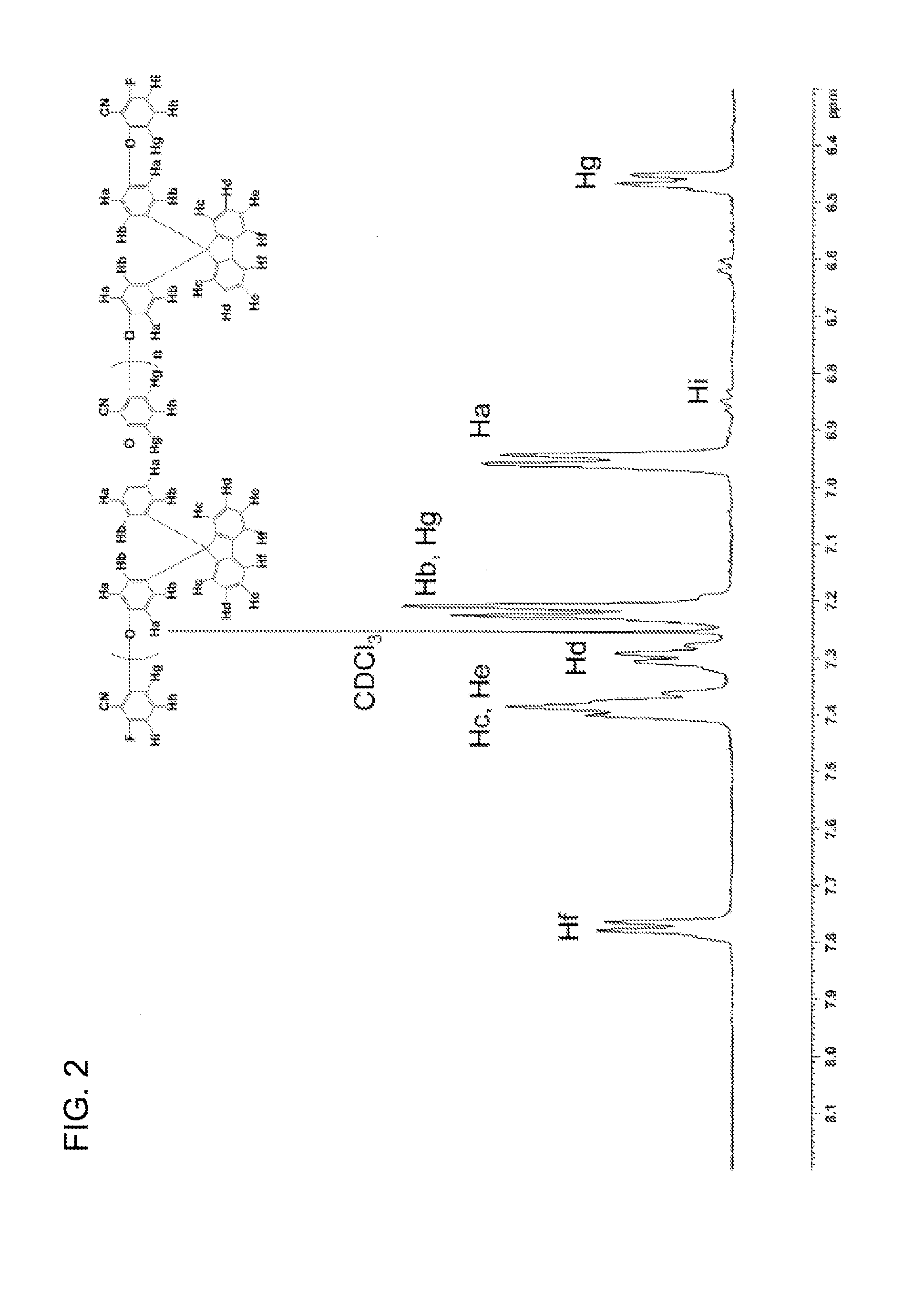 Novel polymer, method for manufacturing the same, and film