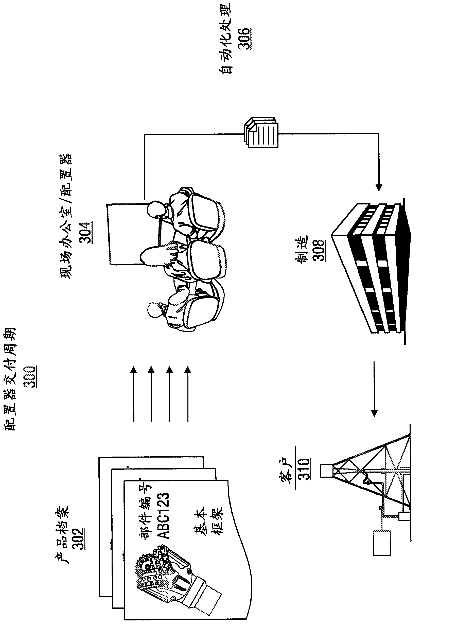 Method and apparatus for efficient implementation of design changes