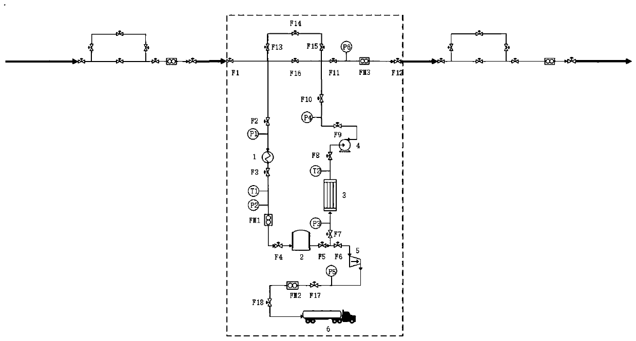 Process and device for recycling liquid phase ethane pipeline emptying liquid