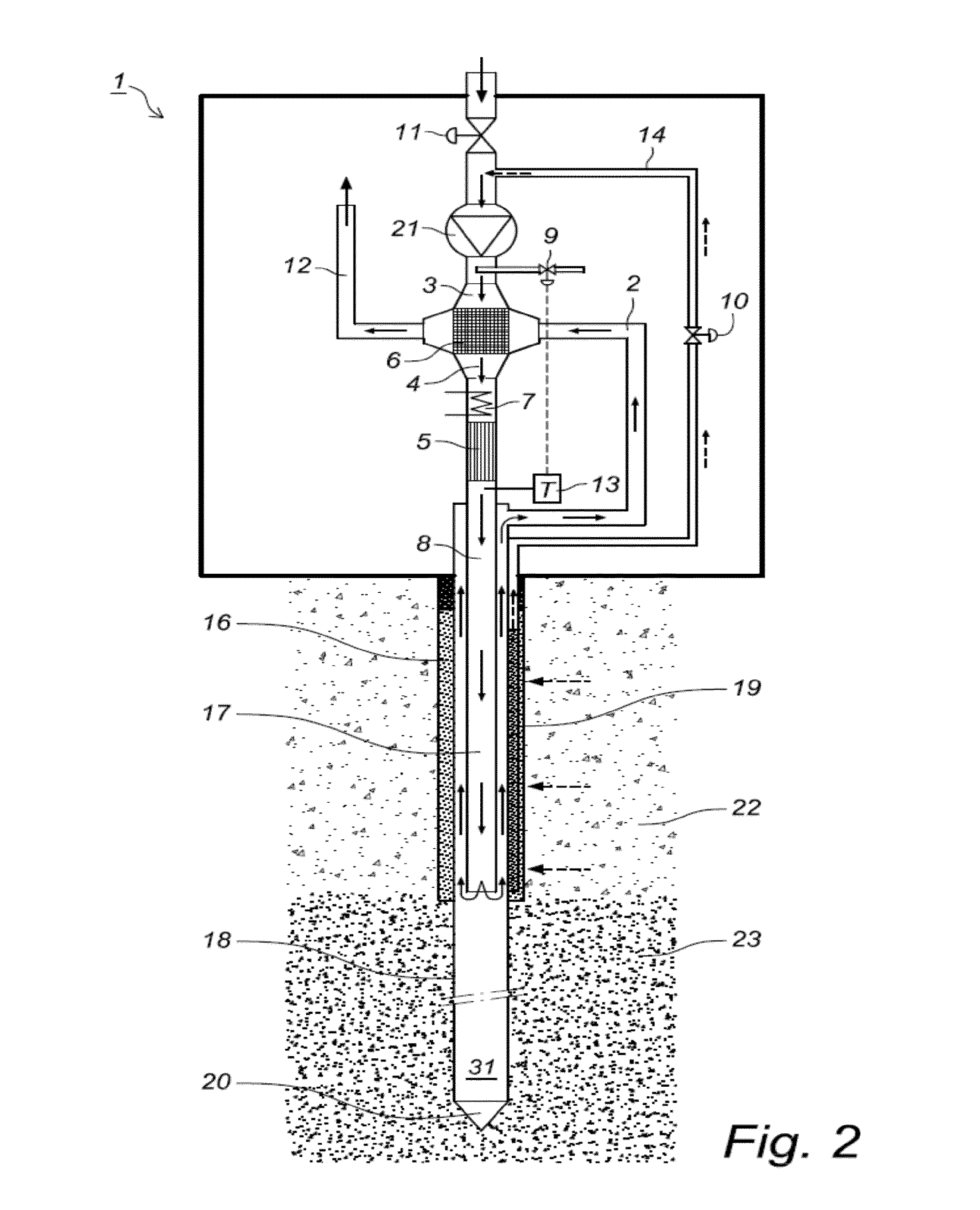 Devices and methods for soil remediation