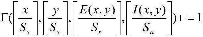 A Real-Time Weighted Median Filtering Method Based on Bilateral Grid