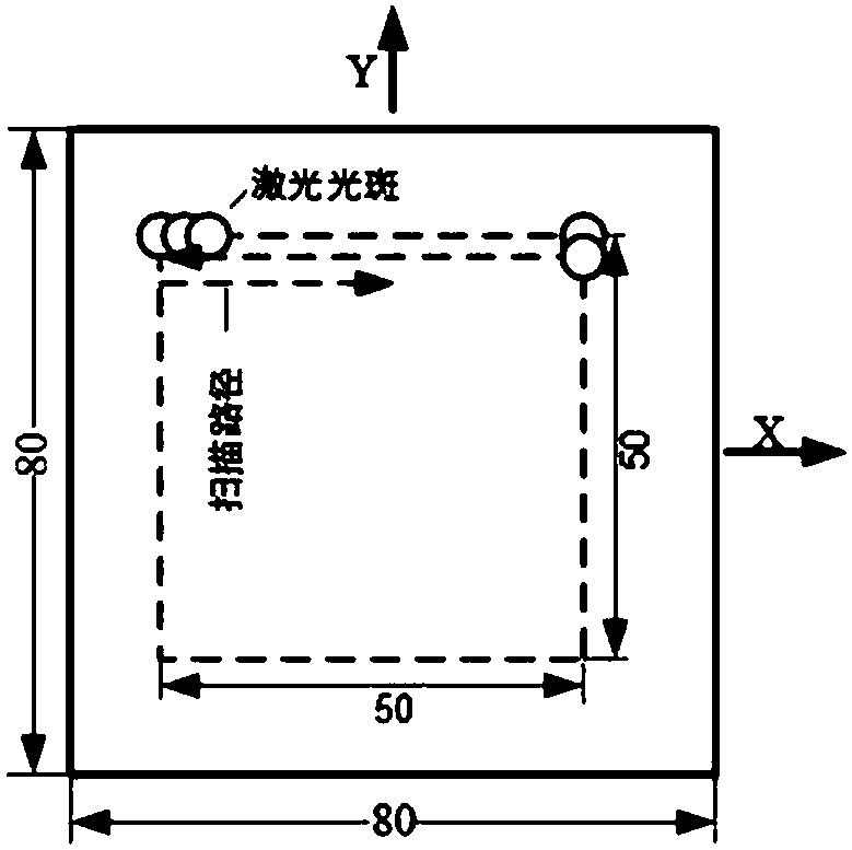 Calculation model-based method for determining inherent strains of laser peening