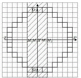 Fuzzy Image Corner Extraction Method for Mine Shaft Environment