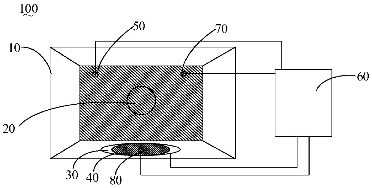 Kitchen appliance control method, kitchen appliance and computer readable storage medium