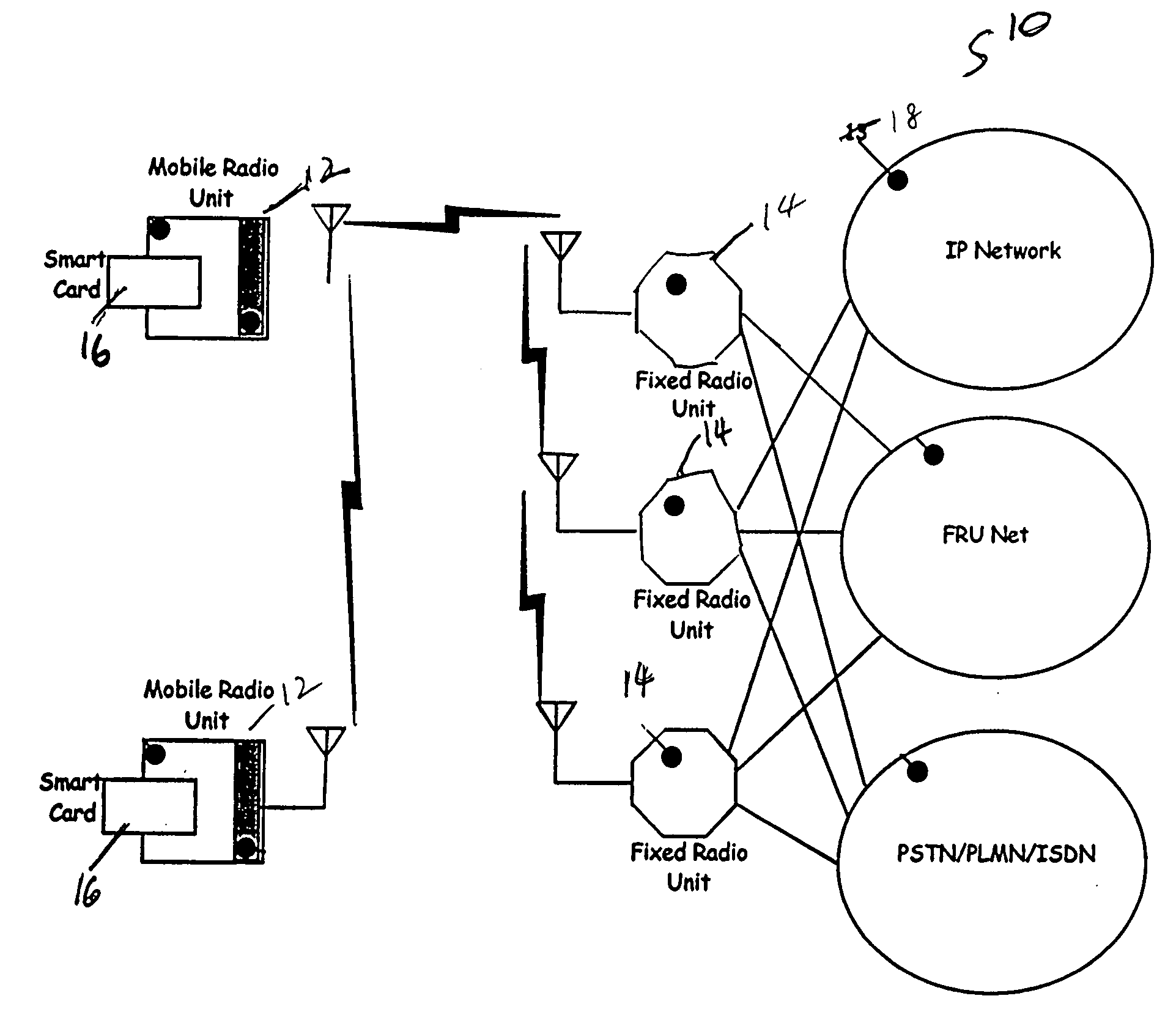 System for mobile broadband networking using dynamic quality of service provisioning