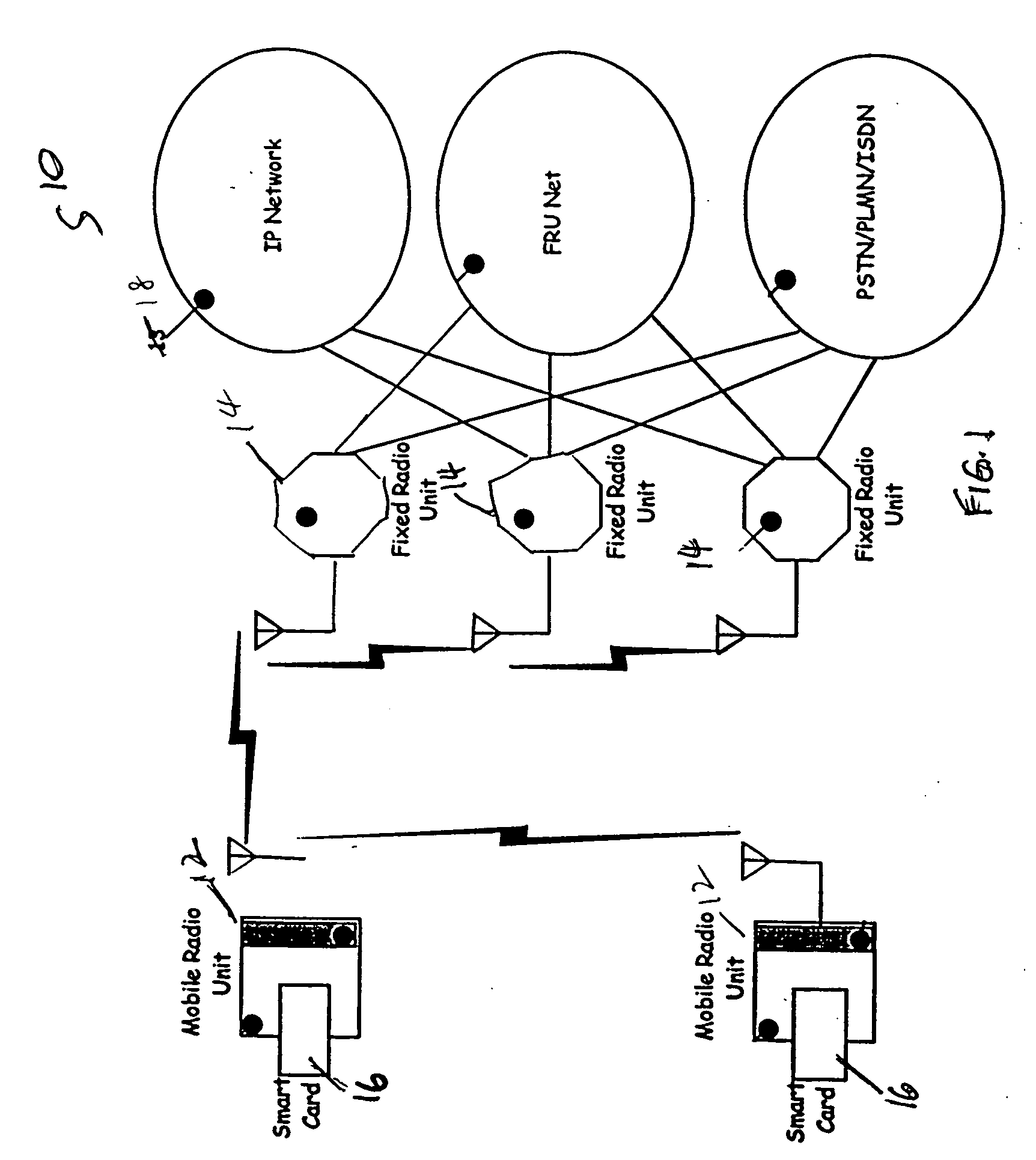 System for mobile broadband networking using dynamic quality of service provisioning