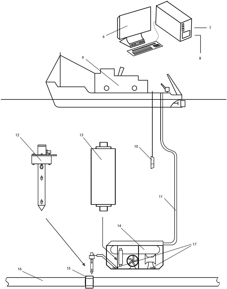 Close interval cathodic protection potential of submarine pipeline without tail wire and measurement method of anodic output current