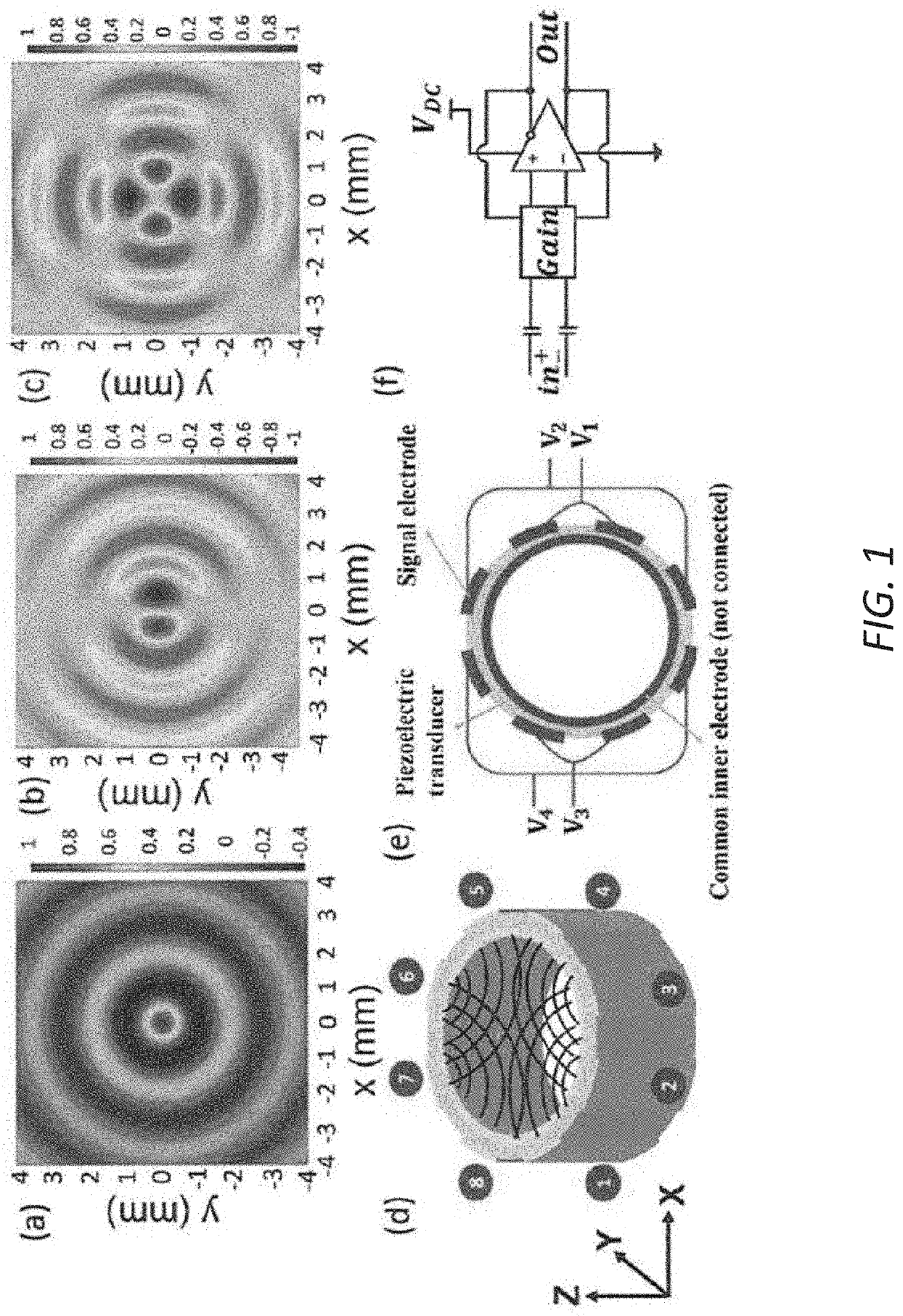 Reconfigurable ultrasonically sculpted optical beam paths