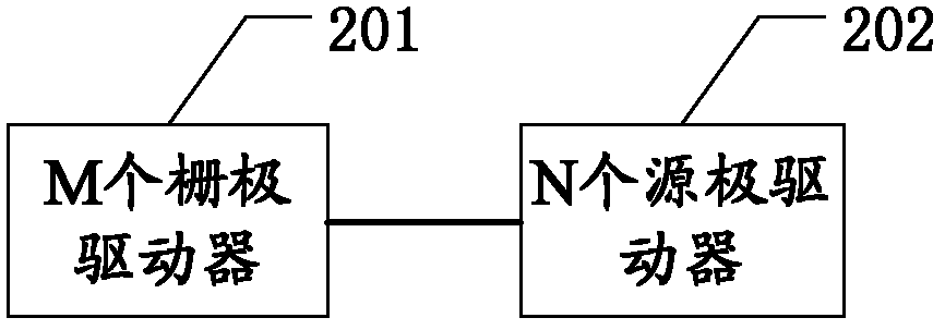 Drive circuit, display screen and electronic equipment