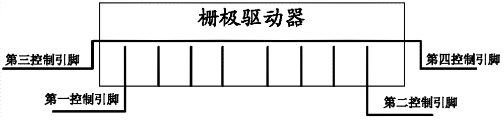 Drive circuit, display screen and electronic equipment