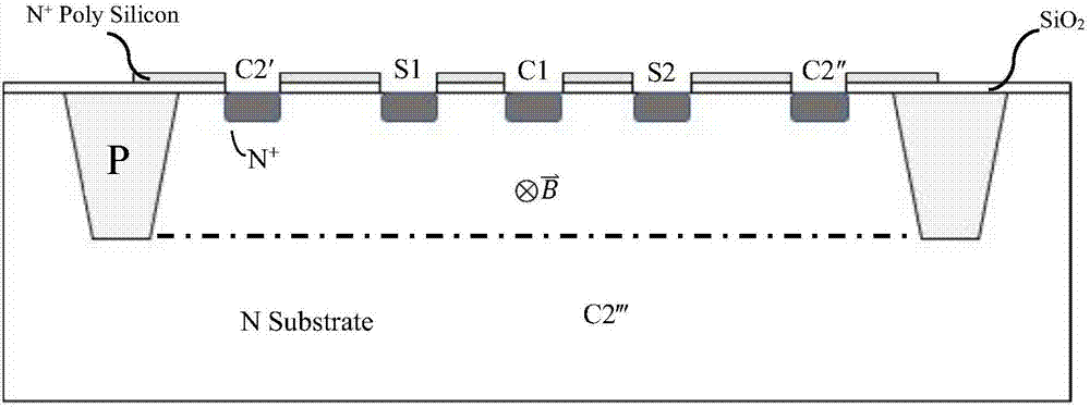Semiconductor three-dimensional Hall sensor suitable for high temperature work environment and manufacturing method
