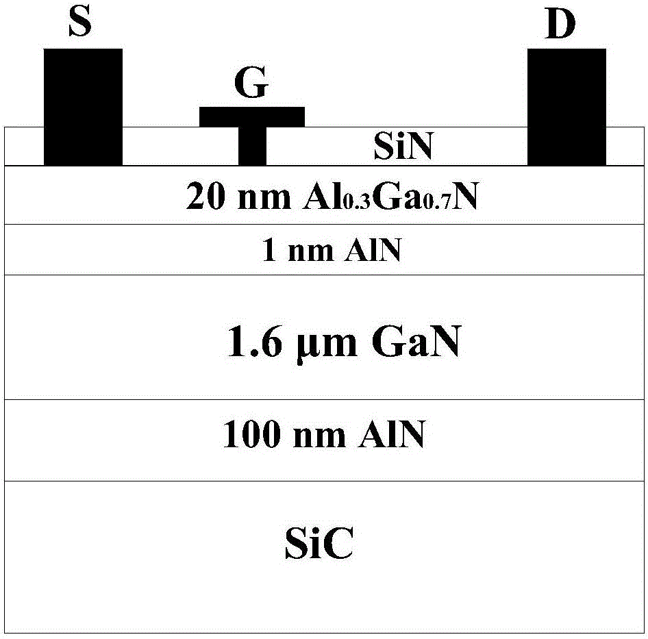 GaN HEMT (high electron mobility transistor) small signal circuit model parameter extraction method