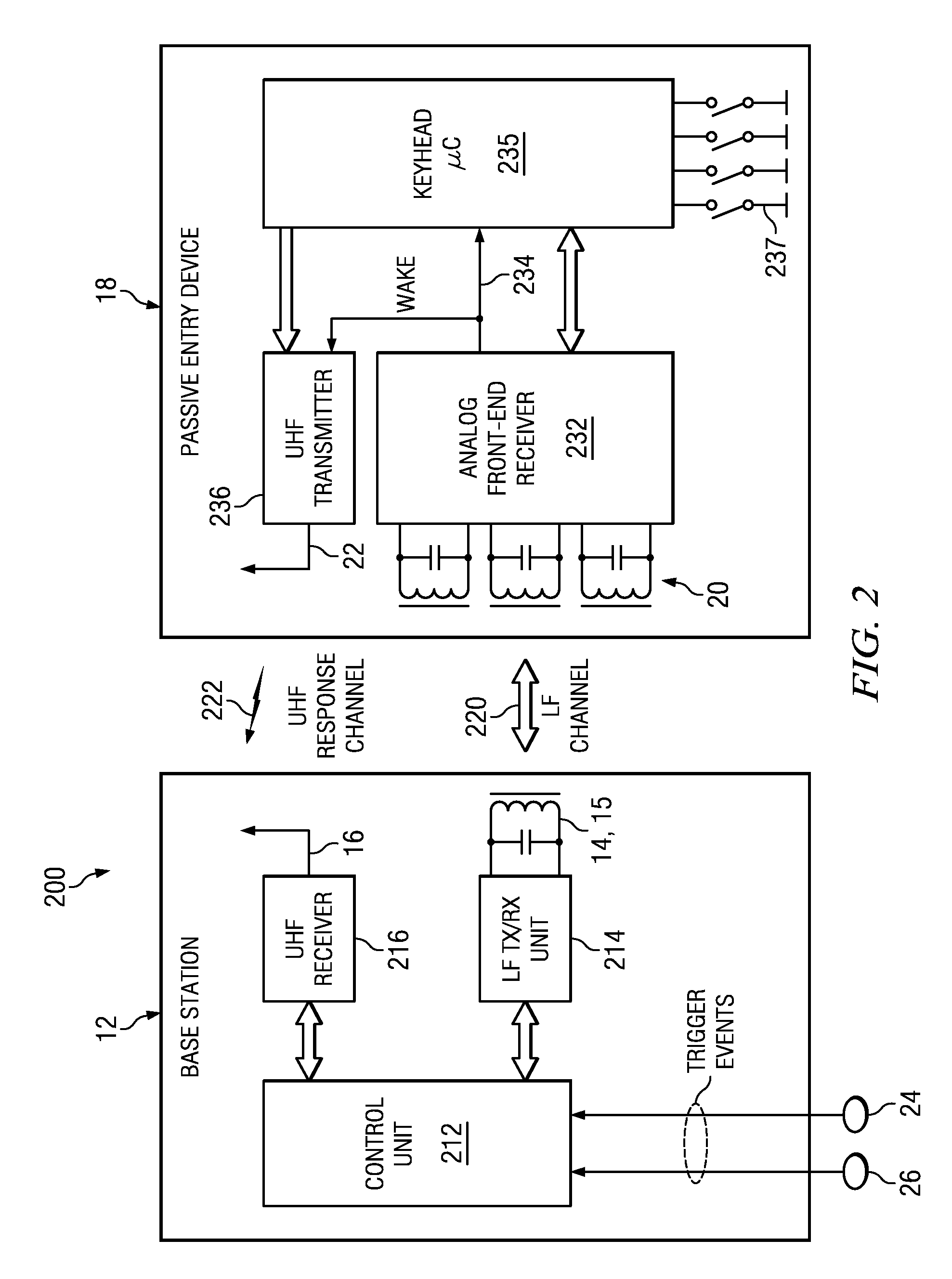Wake Channel Indication for Passive Entry System