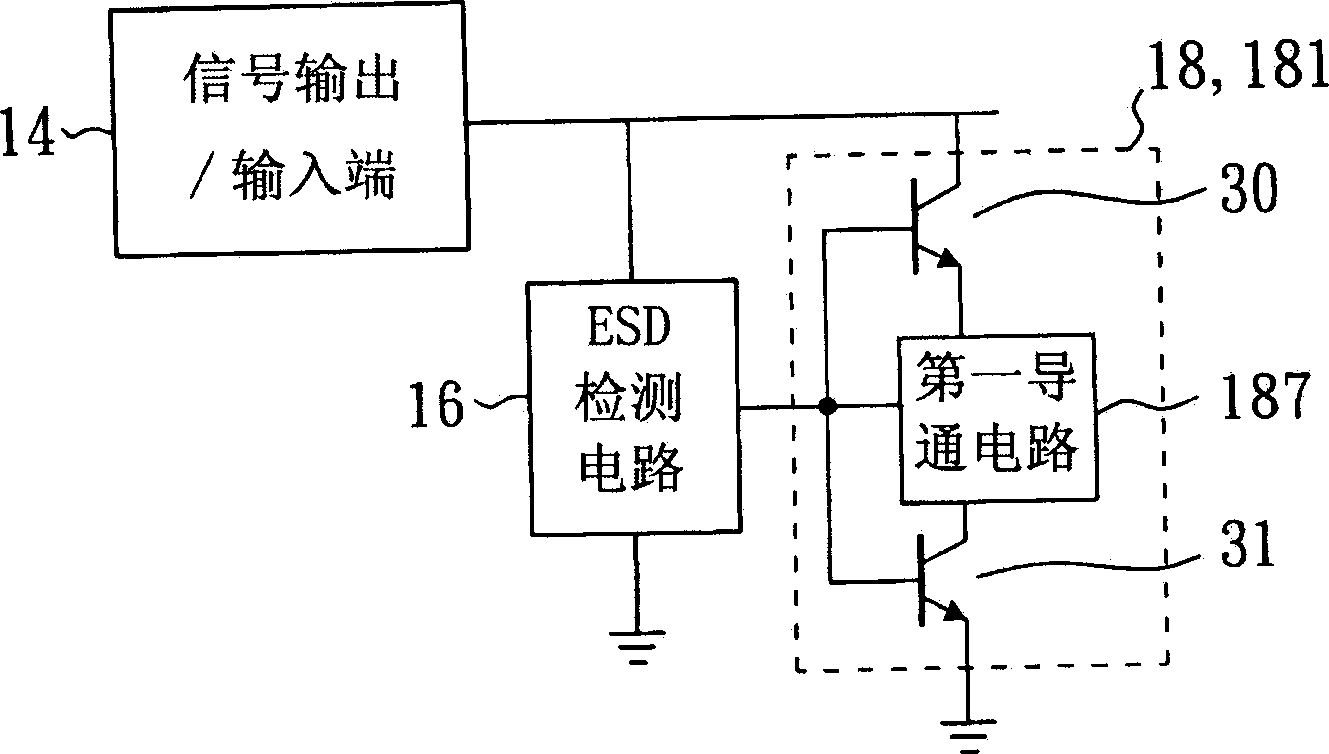 Electrostatic discharge protection circuit of power chip