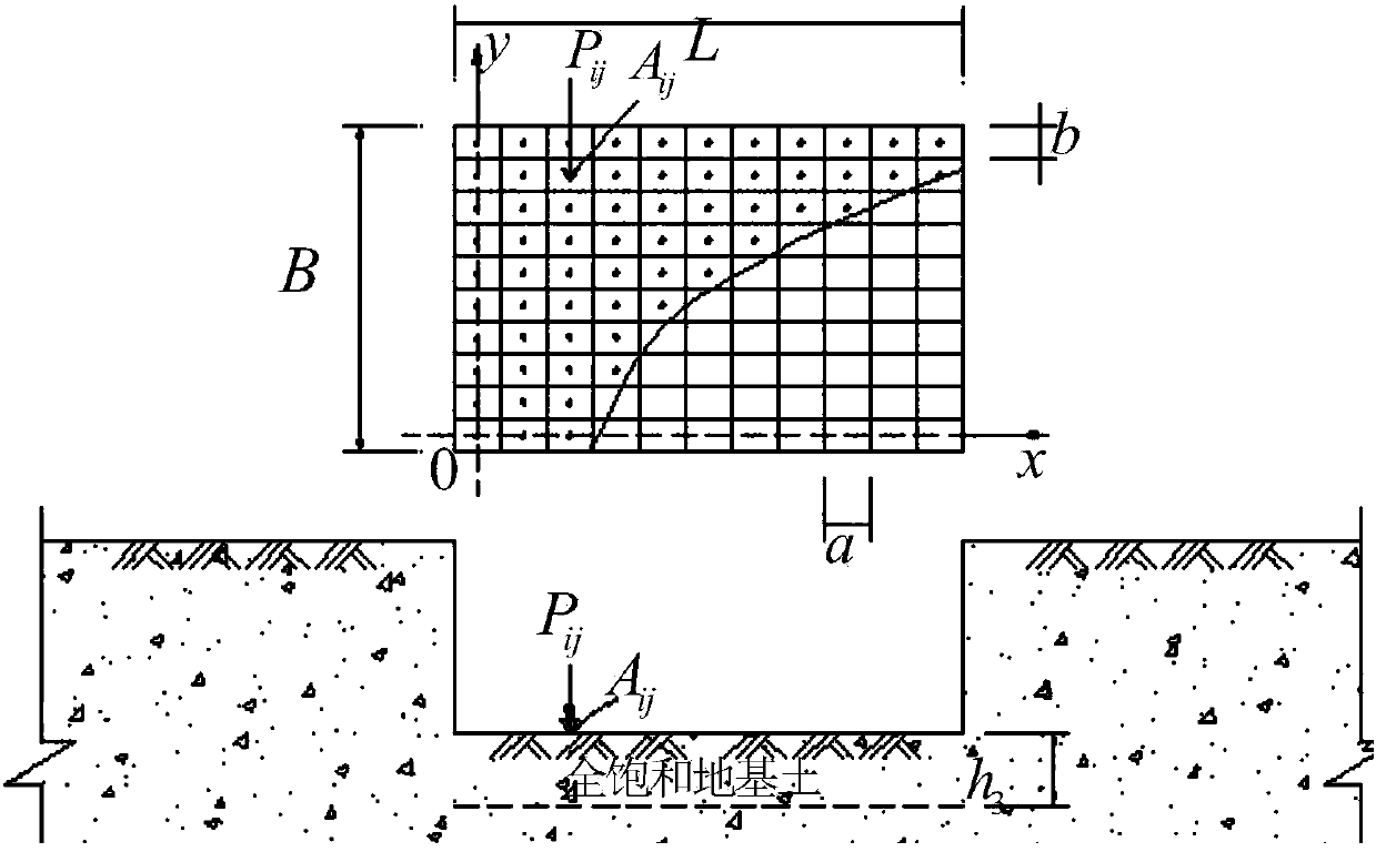Deformation calculation method and application technology of foundation soil under large foundation