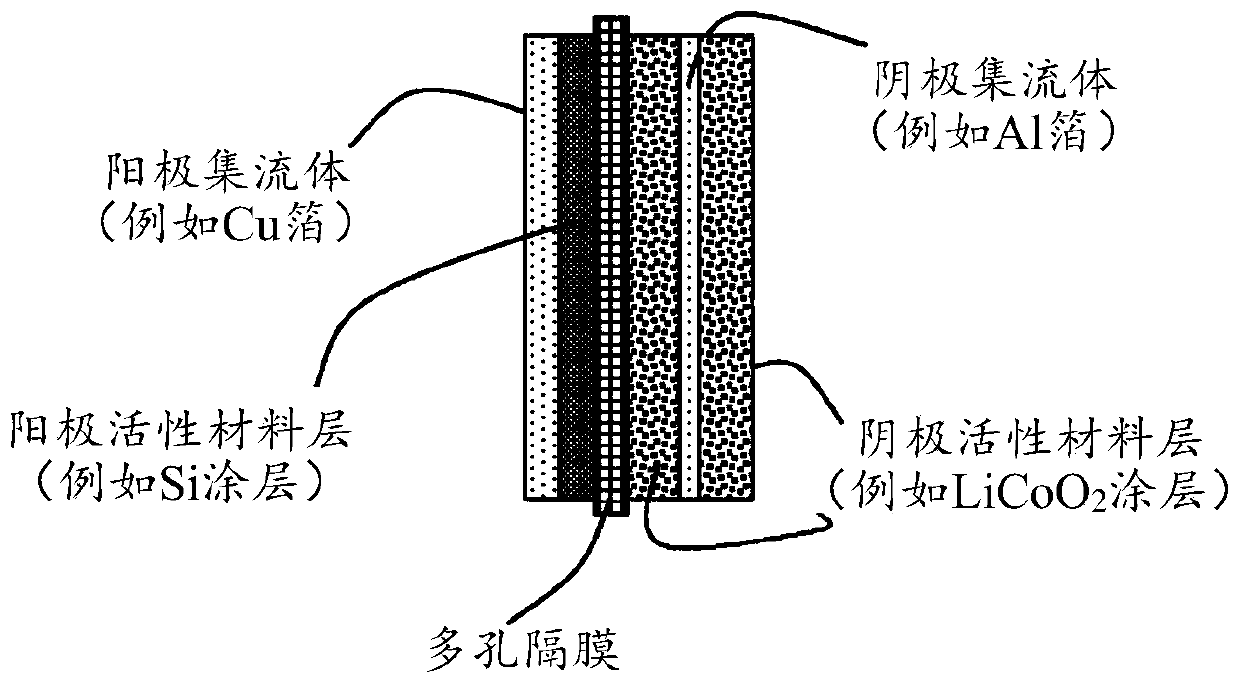 Shape-conformable alkali metal battery having a conductive and deformable quasi-solid polymer electrode