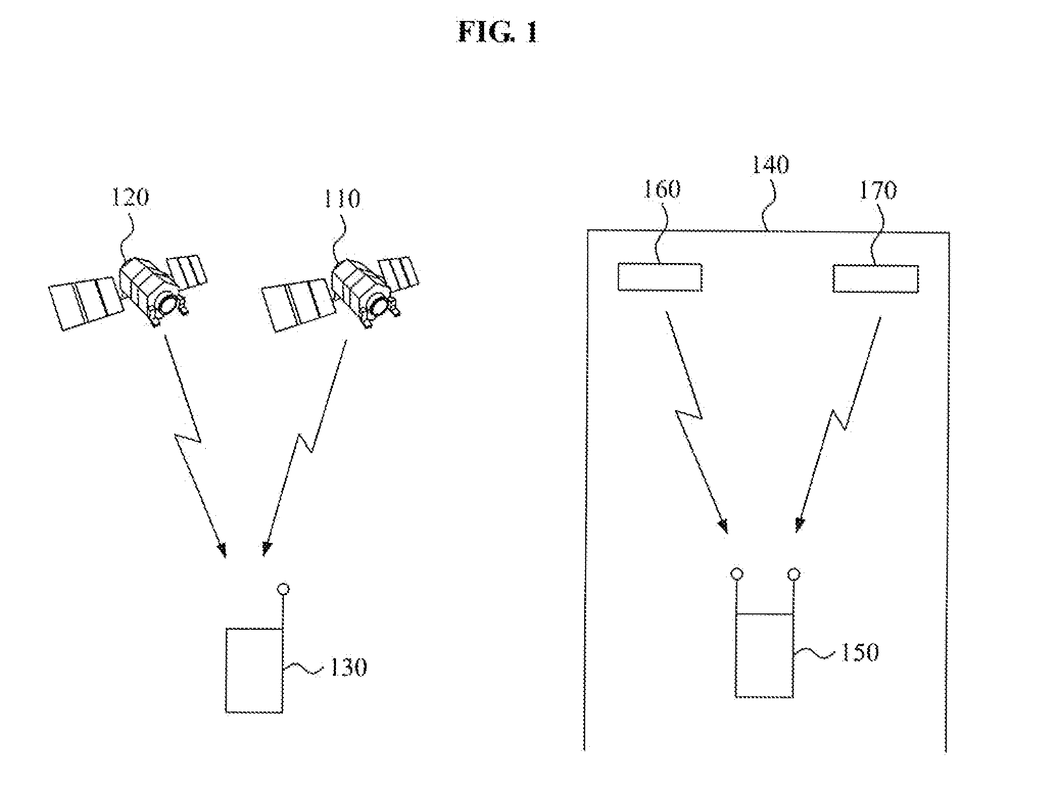 Apparatus and method for indoor positioning