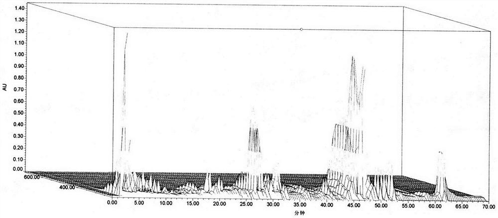 Method for detecting fingerprint spectrum of Shengbai Koufuye