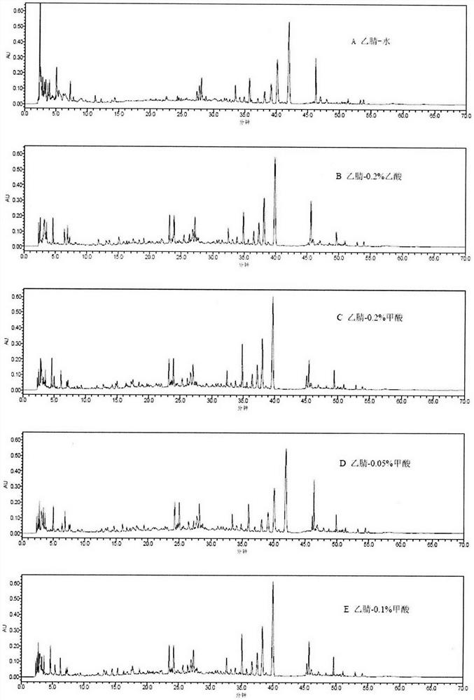 Method for detecting fingerprint spectrum of Shengbai Koufuye