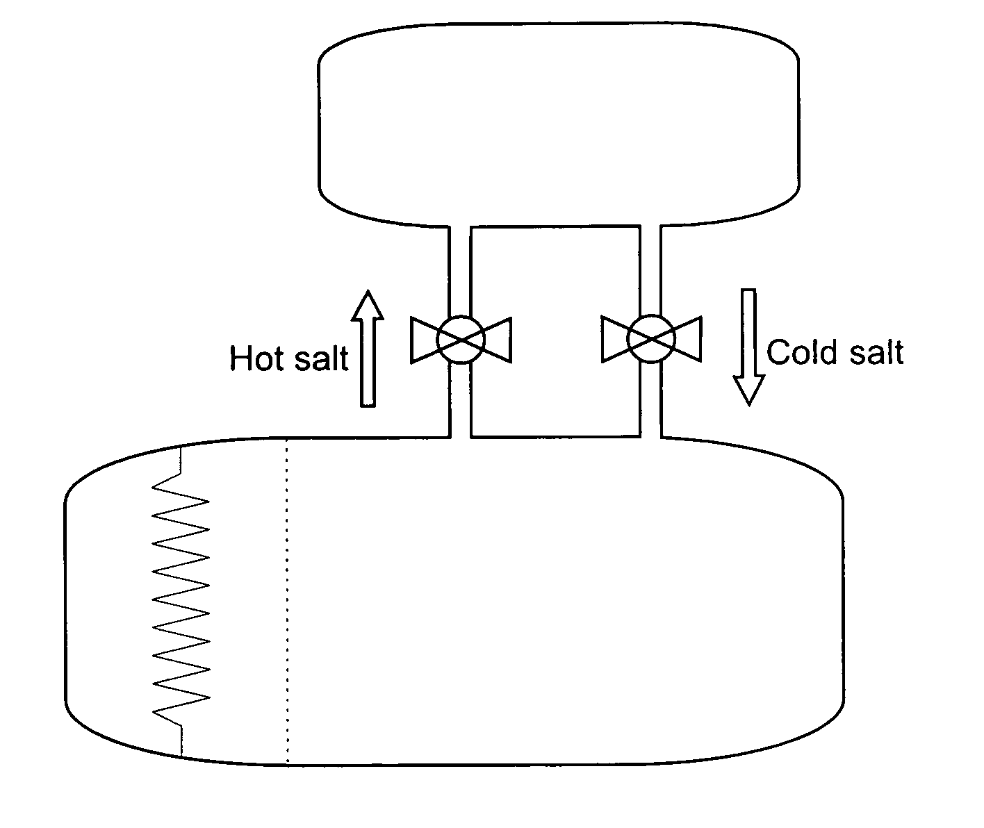 Thermo-electric, rechargeable vehicle powering system