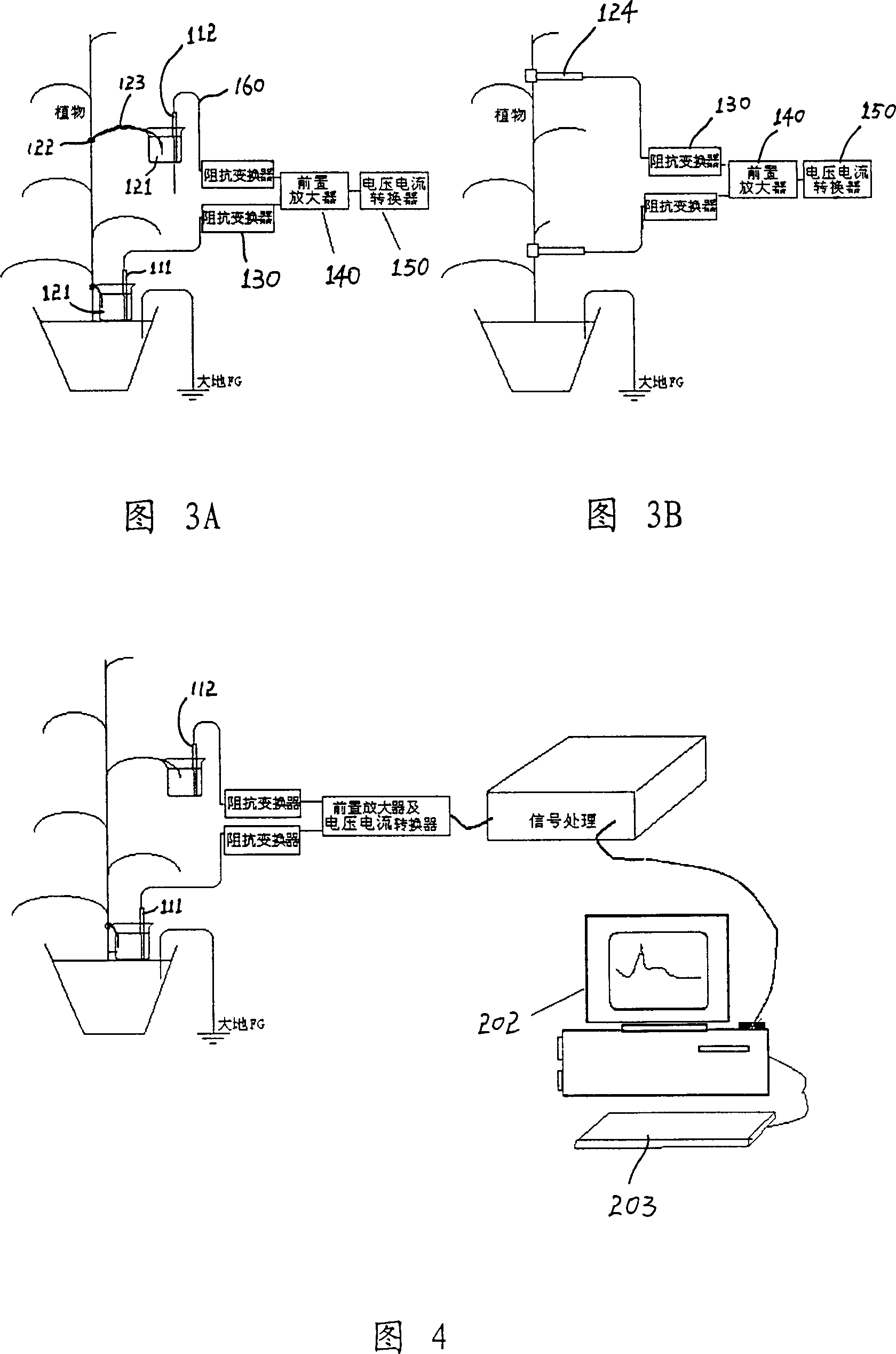 Method for detecting plant electric signal in green house and special equipment thereof