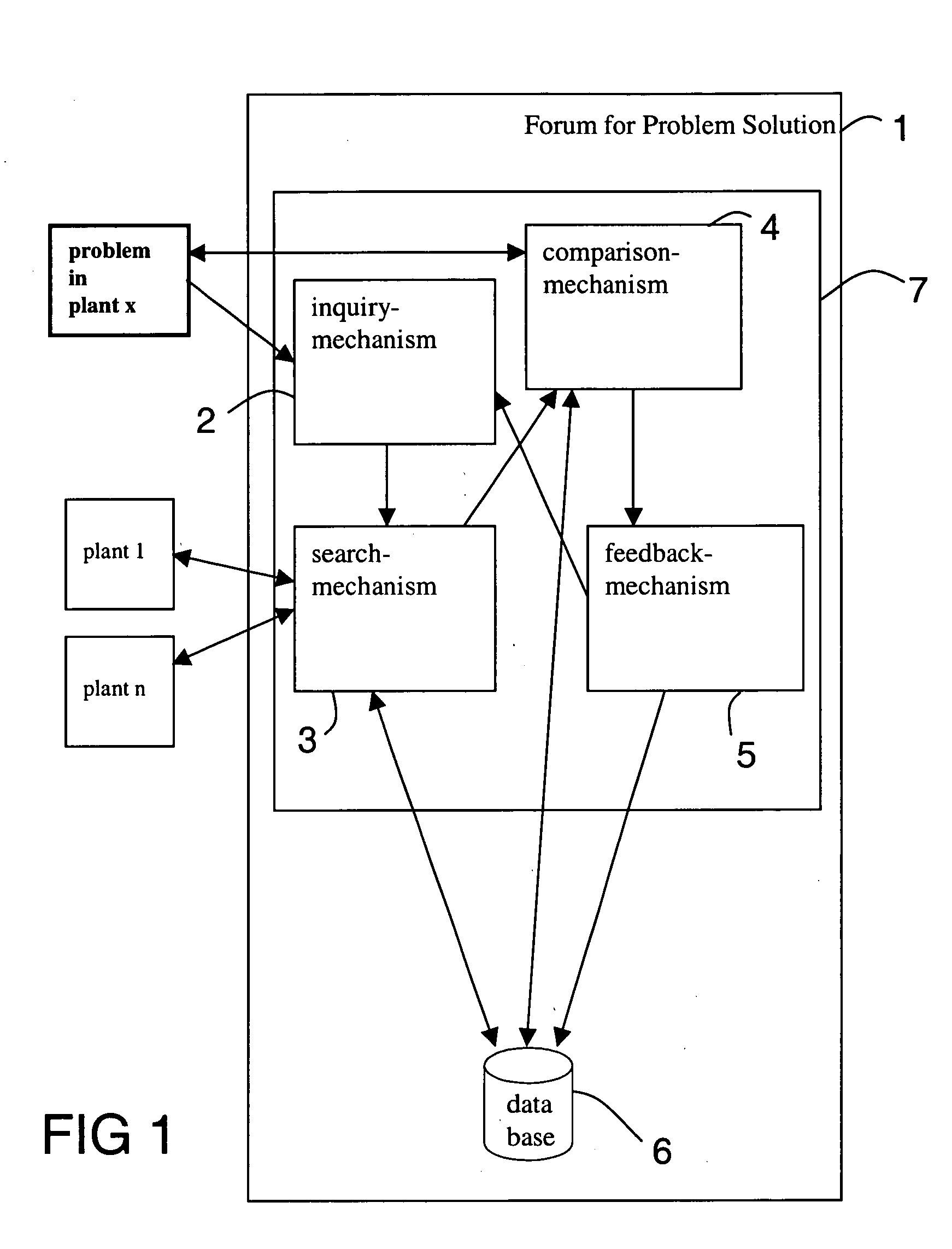 Method and system for providing problem identification and trouble-shooting services