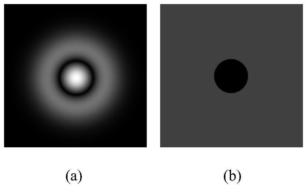A nonlinear holographic generation method and device for propagating invariant structured light field