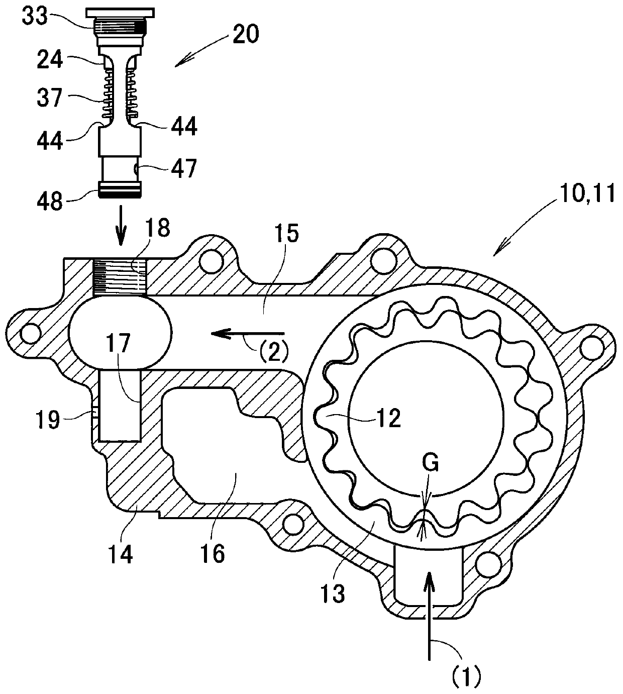 Temperature Sensitive Valve Mechanism